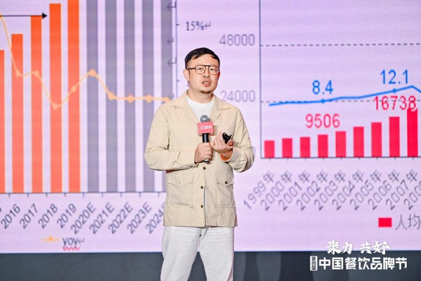 民食之本餐饮新消费孵化器创始人欧峰： “极致降本增效”是餐饮品牌破内卷的关键策略(图1)