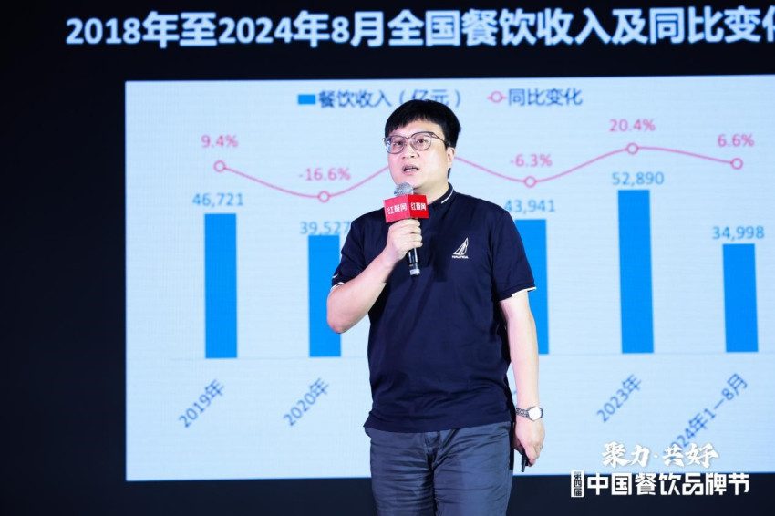 《中国餐饮品牌力白皮书2024》：餐饮收入增速明显放缓，创业者回归理性(图1)