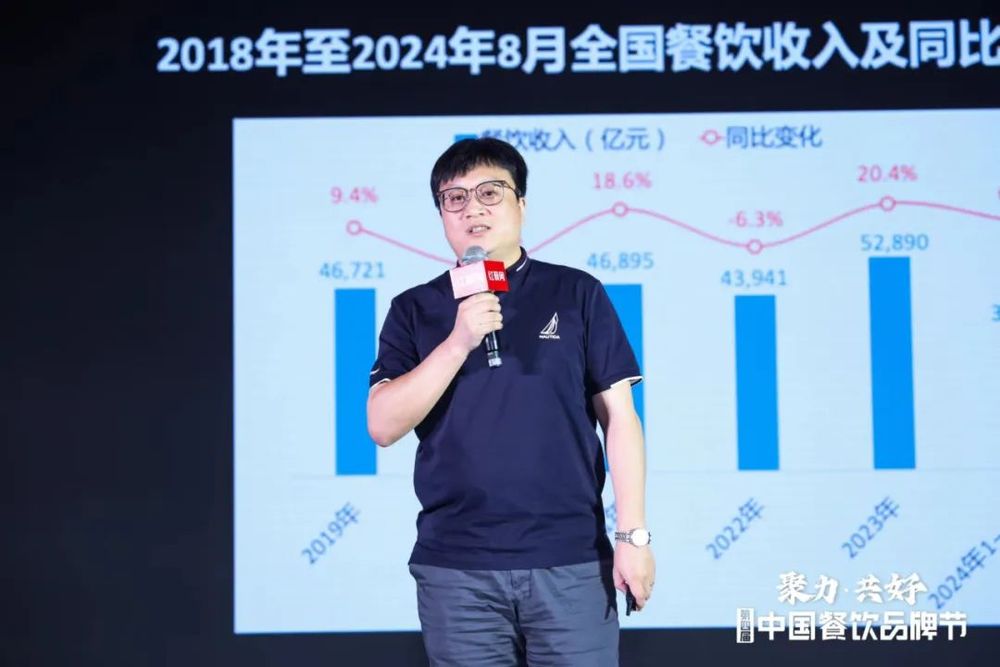 《中国餐饮品牌力白皮书2024》重磅发布：品牌规模化程度提升，行业走向大融合(图2)