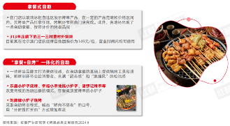 《烧烤产业发展报告2024》发布：消费者追逐“烟火气”，各地特色烧烤文化被深挖！(图20)