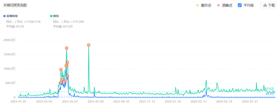 红鹰奖“2024年度齐鲁餐饮标杆品牌”揭晓，鲁菜影响力进一步提升(图3)