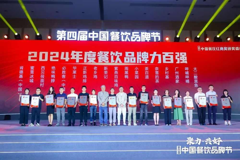 重磅!第六届“中国餐饮红鹰奖”三大奖项完整名单正式公布(图2) 重磅!第六届“中国餐饮红鹰奖”三大奖项完整名单正式公布(图2)