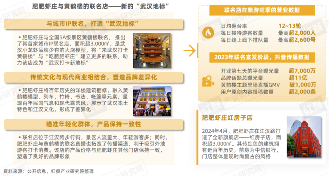 《小龙虾品类发展报告2024》发布：产业化发展升级，“小”龙虾发挥地标名片“大”作用！(图14)