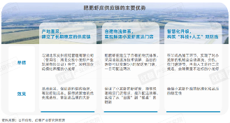 《小龙虾品类发展报告2024》发布：产业化发展升级，“小”龙虾发挥地标名片“大”作用！(图16)