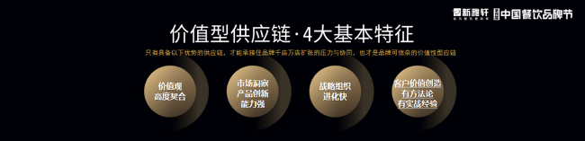 打破内卷，实现千店万店，餐饮供应链正成为决胜关键(图2)