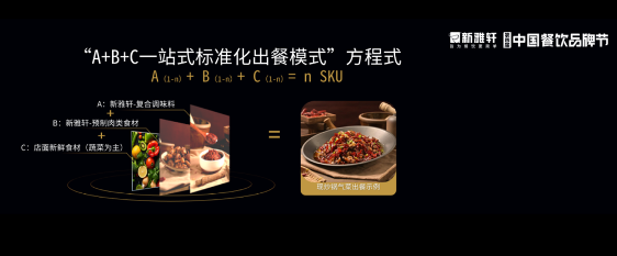 打破内卷，实现千店万店，餐饮供应链正成为决胜关键(图4)