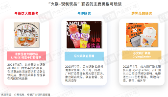 《“火锅+现制饮品”研究报告2024》发布：坐拥百万级流量，火锅饮品具备长红潜质！(图17)