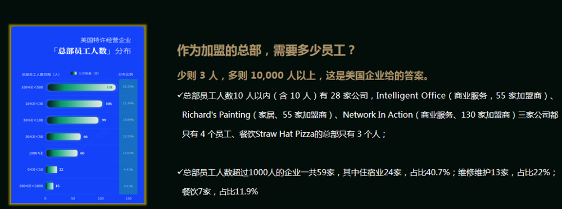 马瑞光：未来3-5年，可能是餐饮草根创业最后的窗口期(图10)