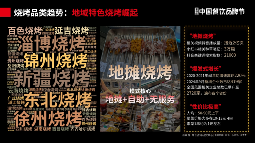 合众合姚哲:烧烤是很好的创业项目,不要卷低价(图9) 合众合姚哲:烧烤是很好的创业项目,不要卷低价(图9)