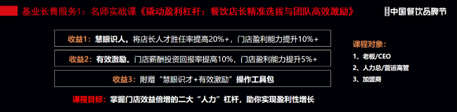 提升组织力,是餐饮企业健康活下去的本钱(图7) 提升组织力,是餐饮企业健康活下去的本钱(图7)
