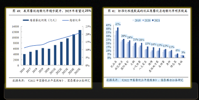 马瑞光：未来3-5年，可能是餐饮草根创业最后的窗口期(图3)