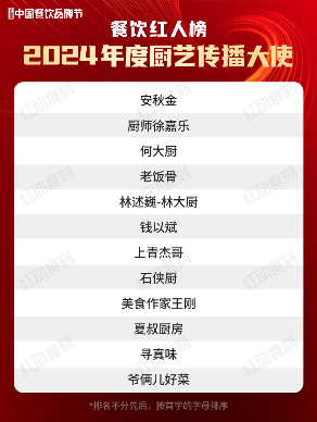 92位红人上榜!“2024年度餐饮红人榜”完整榜单揭晓(图11) 92位红人上榜!“2024年度餐饮红人榜”完整榜单揭晓(图11)