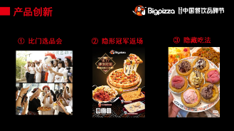 79元一位的披萨自助，单店月入80万，如何做到的？(图5)