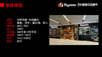 79元一位的披萨自助，单店月入80万，如何做到的？(图4)