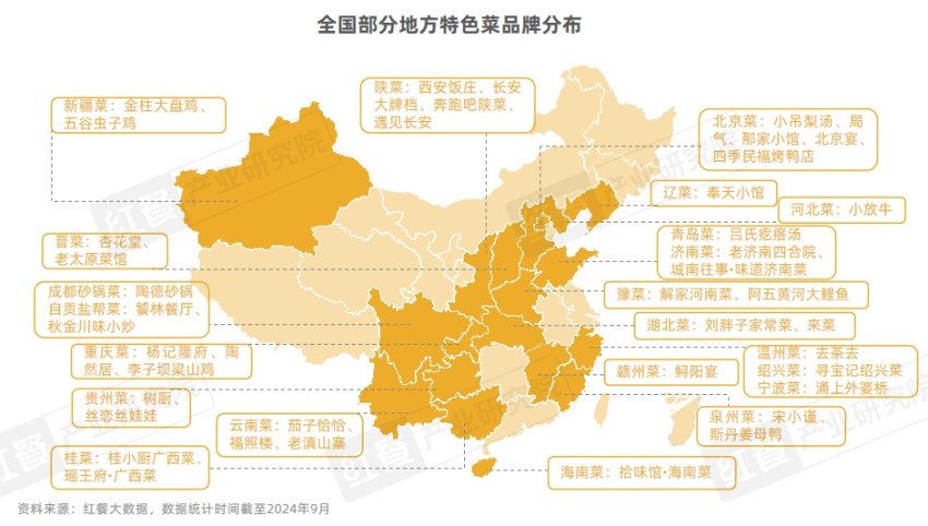 《中国餐饮品牌力白皮书2024》重磅发布：品牌规模化程度提升，行业走向大融合(图16)