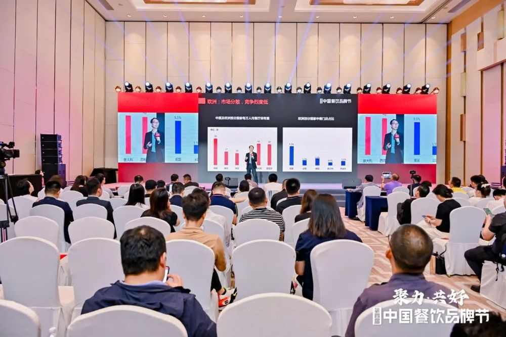 《中国餐饮出海发展报告2024》发布：餐饮出海进入新阶段，本土化策略助力品牌出海(图3)