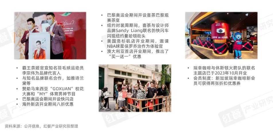 《中国餐饮出海发展报告2024》发布：餐饮出海进入新阶段，本土化策略助力品牌出海(图6)