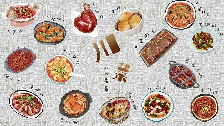 《川菜发展报告2024》：门店数超过15万家，稳居各菜系之首
