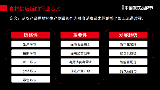食极星研究院院长昕原：食材供应链呈现出4大发展趋势(图2)