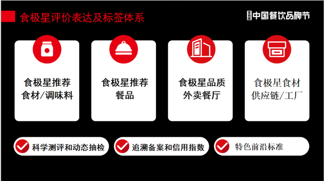食极星研究院院长昕原：食材供应链呈现出4大发展趋势(图6)
