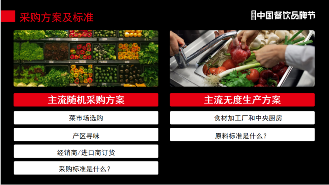 食极星研究院院长昕原：食材供应链呈现出4大发展趋势(图3)