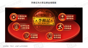 《川菜发展报告2024》发布：味型不断扩展和丰富，赛道朝着细分化、精致化、全球化方向发展(图16)