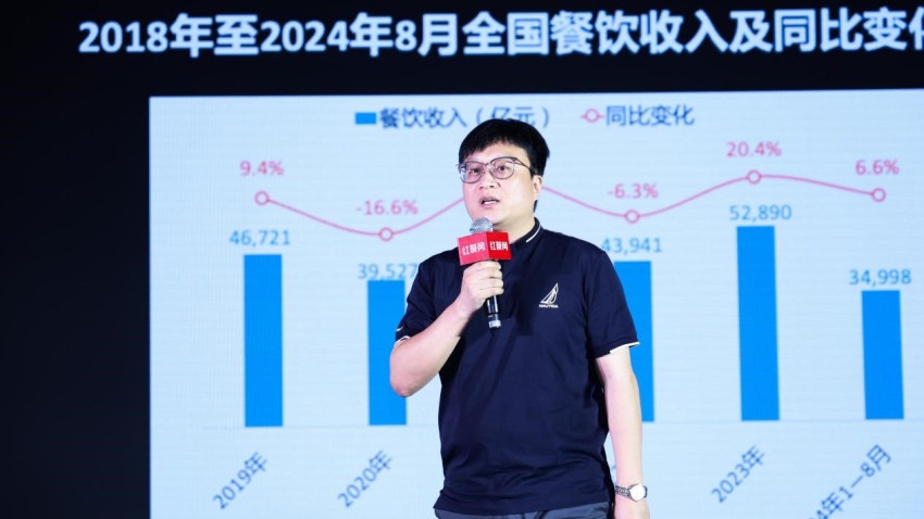 《中国餐饮品牌力白皮书2024》：餐饮收入增速明显放缓，创业者回归理性