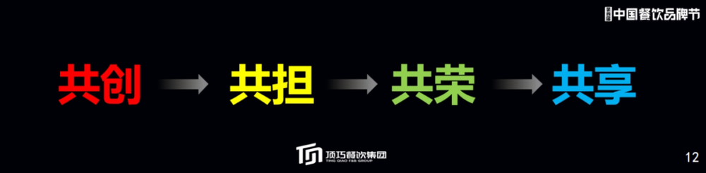 打造餐饮门店核心竞争力，关键在这六点(图8)