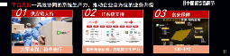 打造餐饮门店核心竞争力，关键在这六点(图7)