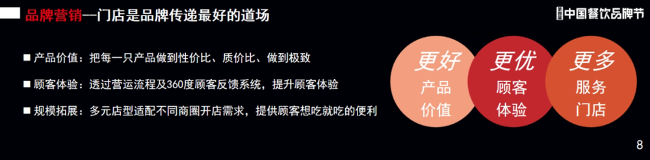 打造餐饮门店核心竞争力，关键在这六点(图4)