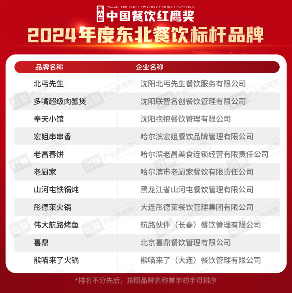红鹰奖“2024年度东北餐饮标杆品牌”出炉，爆品策略推动东北菜发展(图2)