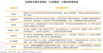 红餐产业研究院执行院长唐欣：餐饮经营面临多重挑战，三大举措共促市场回暖(图4)