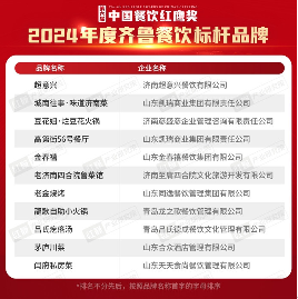 红鹰奖“2024年度齐鲁餐饮标杆品牌”揭晓，鲁菜影响力进一步提升(图2)