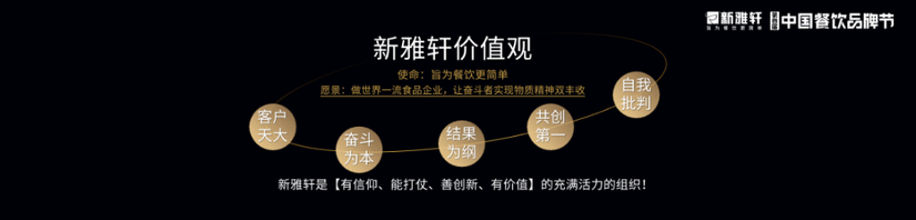 打破内卷，实现千店万店，餐饮供应链正成为决胜关键(图7)