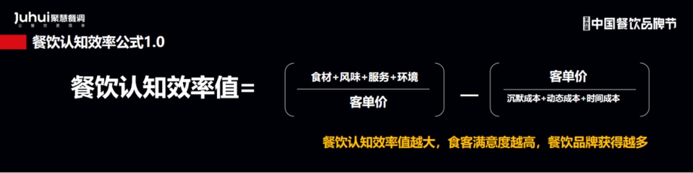 存量博弈时代，如何利用餐饮认知效率创造10倍增长(图10)
