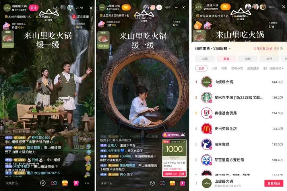 单日直播卖2600万，这批新“黑马”品牌用上了同一套方法论(图3)