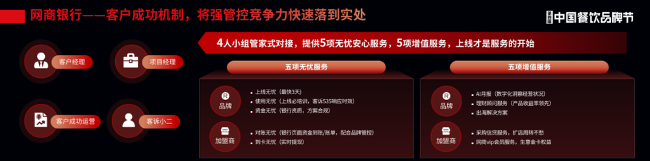 现金流告急、加盟商难管，餐饮“生死劫”如何破解？(图6)