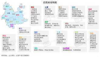 《云南米线发展报告2024》：门店数近3万家，生烫牛肉米线成新风口(图2)
