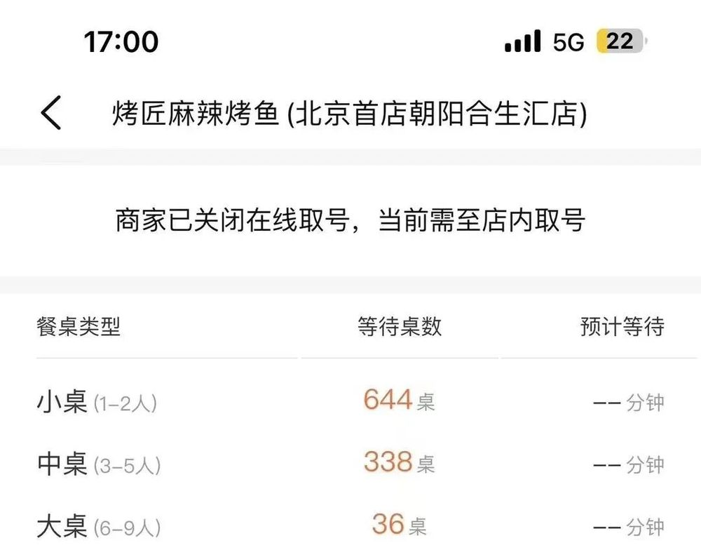 烤匠火爆京城，翻台率10+轮，烤鱼赛道要翻红？(图2)