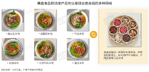 《云南米线发展报告2024》发布：生烫牛肉米线异军突起！(图18)