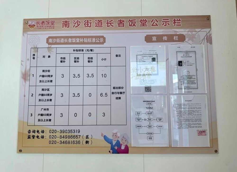 连锁餐企也入局，社区食堂又行了？(图2)