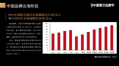 火锅出海，也要避免价格战！(图3)