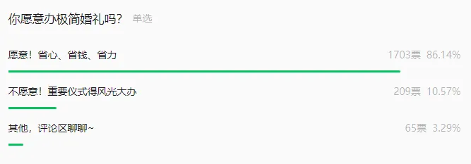 喝奶茶、吃汉堡，现在的年轻人流行在婚礼上“整活”(图10)