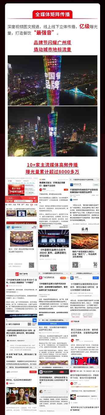 盛况回顾！全面解读“2024第四届中国餐饮品牌节”(图4)