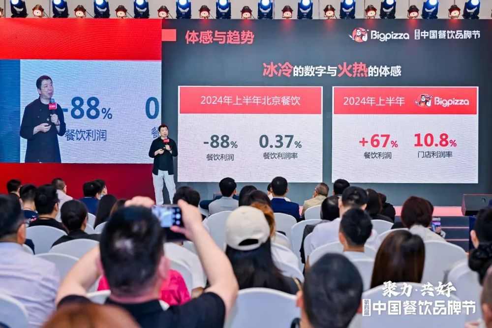 79元一位的披萨自助，单店月入80万，如何做到的？(图2)