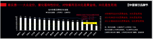 打造亿元单品、千店规模，米村拌饭、霸王茶姬怎么做到的？(图1)