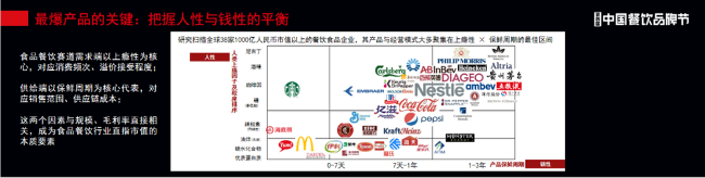 打造亿元单品、千店规模，米村拌饭、霸王茶姬怎么做到的？(图2)