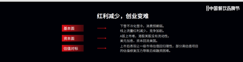 餐饮创业之道：上对桌无寒冬，不下桌能成功(图2)