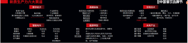 餐饮创业之道：上对桌无寒冬，不下桌能成功(图4)