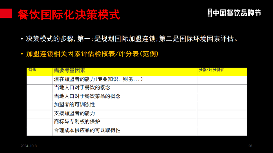 餐饮品牌出海，困在本地化！海底捞、鼎泰丰如何应对？(图6)